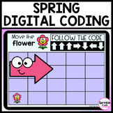 Digital Spring Coding