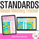 Digital Standards Based Mastery Tracker - ANY Subject, ANY Grade.