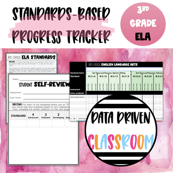 Preview of Digital Standards-Based Tracker | 3rd Grade ELA (Student Self-Reported Grades)