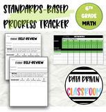 Digital Standards-Based Tracker | 6th Grade Math (Student 