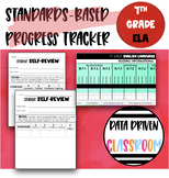 Digital Standards-Based Tracker | 7th Grade ELA