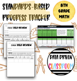 Digital Standards-Based Trackers | 8th Grade Math (Student