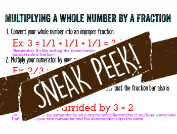 Preview of Digital Step-by-Step Process to Multiply Fractions with Whole Numbers