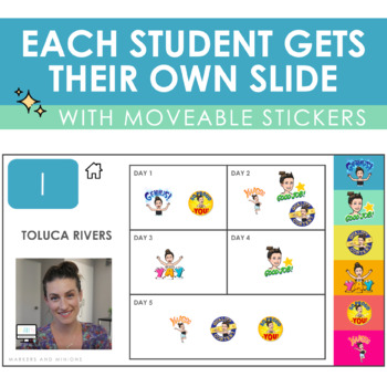 Digital Sticker Book (Distance Learning Classroom Management) - Markers &  Minions