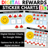 Digital Sticker Chart Rewards WATERMELONS Classroom Manage