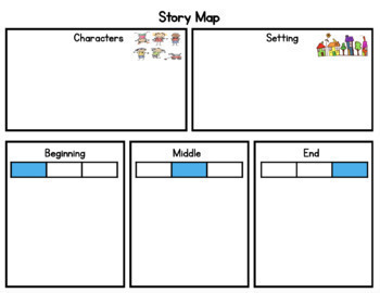 Preview of Digital Story Elements Graphic Organizer Beginning Middle End