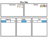 Digital Story Elements Graphic Organizer Beginning Middle End