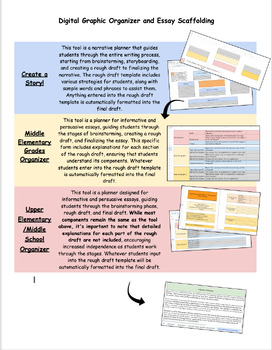 Preview of Digital Storytelling Scaffolding and Essay Writing Toolkit for Grades K-8