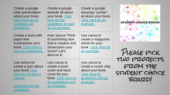 Preview of Digital Student Choice Board