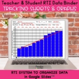 Digital Student Data Tracking Sheets | Data Tracker System