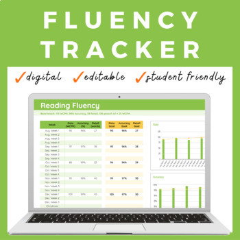 Preview of Digital Student Fluency Tracker | Data Binder or Fluency Folder