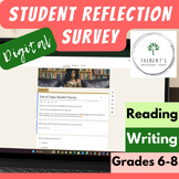 Digital Student Reflection Survey Google Form | End of Cla