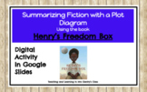Digital Summarizing Plot Activity with Henry's Freedom Box 