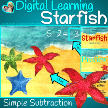 Learning About Starfish