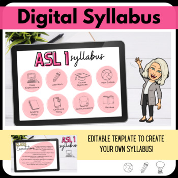 Preview of Digital Syllabus- Slideshow for the classroom or learning platform