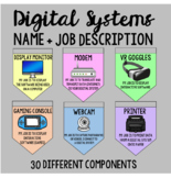 Digital Systems Name and Job Description