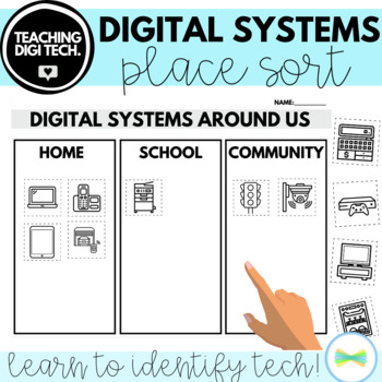 Preview of Digital Systems Sort - Home, School & Community - ACTDIK001 Digital + Physical