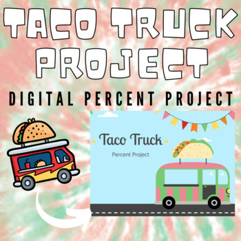 Preview of Digital Taco Truck Percent Project