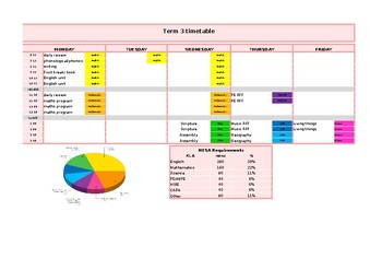Preview of Digital Teacher Timetable with Subject / KLA allocation