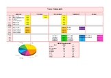 Digital Teacher Timetable with Subject / KLA allocation