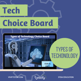 Technology Choice Board: Types of Technology