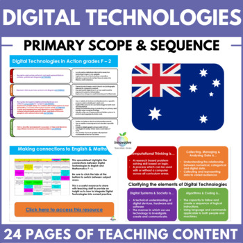 Preview of Digital Technologies Full Scope & Sequence | Australian Curriculum Primary F - 6