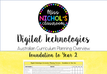 Preview of Digital Technologies Planning Overview Australian Curriculum Year F-2