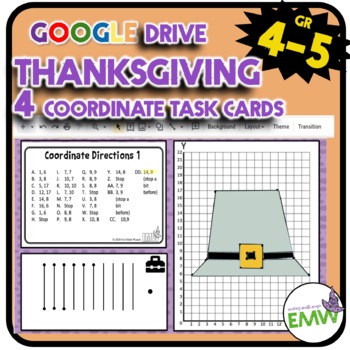 Preview of Digital Thanksgiving Coordinate Graphs Drawings Google Distance Learning
