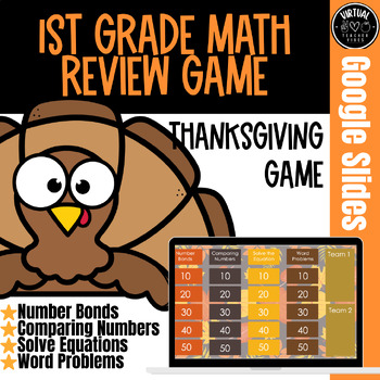 Preview of Digital Thanksgiving Math Review Game in Google Slides| 1st Grade 
