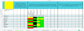Preview of Digital Third Grade Standards Based Gradebook for ELA