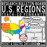 U.S. Geography 5 Regions of The United States Research Act