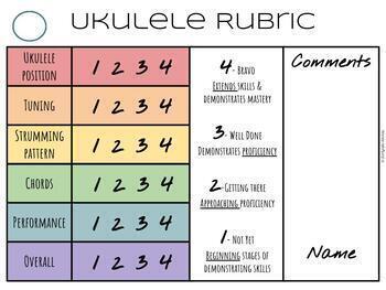 Ukuleles on Board! -  Digital Book