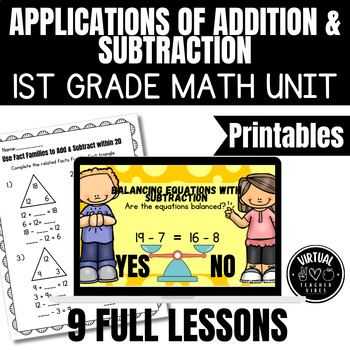 Preview of Digital Unit: Addition & Subtraction within 20, Fact Families, Balance Equation