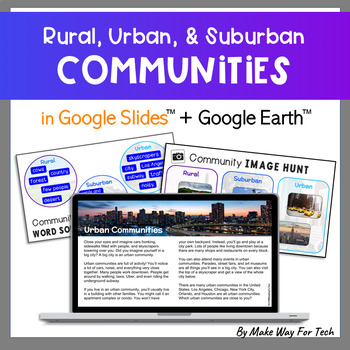 Preview of Digital Urban Suburban Rural Communities Activities & Test Types of Communities