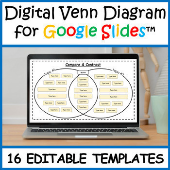 Preview of Digital Venn Diagram | 16 Editable Templates for Google Slides English & Spanish