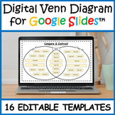 Digital Venn Diagram | 16 Editable Templates for Google Sl