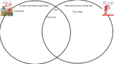 Digital Venn Diagram: Rotten Richie and the Ultimate Dare 