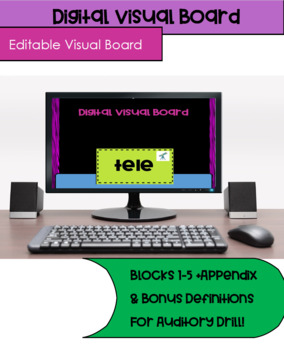 Preview of Digital Visual Board (Root Words, Prefixes & Suffixes to compliment Structures)