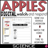 Apples | Digital Science | Watch and Respond