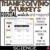 Thanksgiving and Turkeys | Digital Science | Watch and Respond