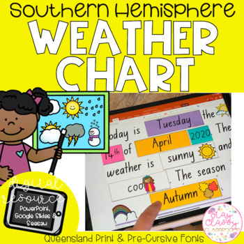 Preview of Digital Date & Weather Chart - QUEENSLAND Fonts