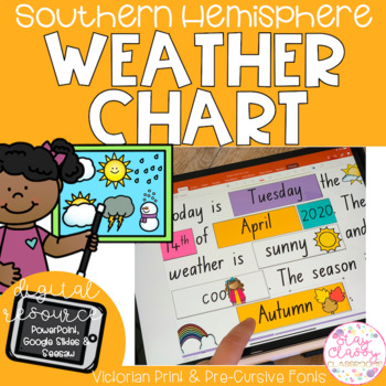 Digital Date & Weather Chart - VICTORIAN Fonts by Stay Classy Classrooms