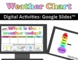 Digital Weather Chart for Google Classroom™ / Google Slides™