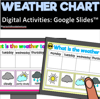 Preview of Digital Weather Chart for Google Slides™