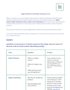 Preview of Digital Wellness and Citizenship Scope and Sequence K-8
