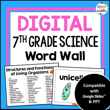 Preview of Digital Word Wall Science - 7th Grade Science