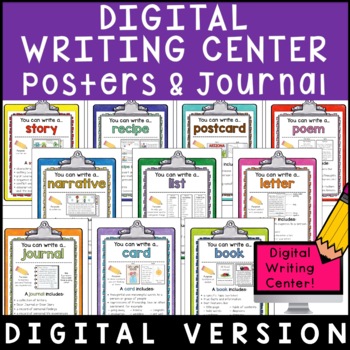 Preview of Digital Writing Center Posters and Writing Journal | Writers Workshop