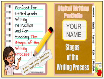 Preview of Digital Writing Portfolio and Stages of the Writing Process| Distance Learning|
