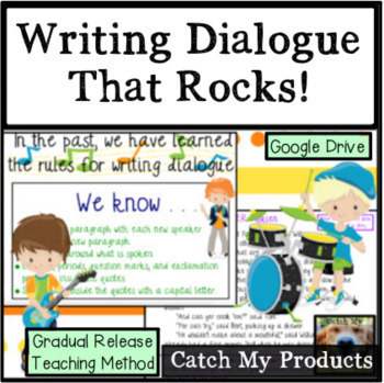 Preview of Digital Writing Units for Google Slides Dialogue