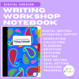 Digital Writing Workshop Notebook | Distance Learning | Go